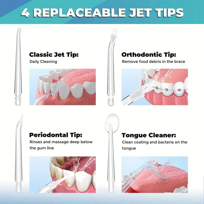 IRRIGADOR DENTAL PORTATIL PARA LIMPIEZA PROFUNDA